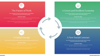 A new kind of growth for Europe - overview picture